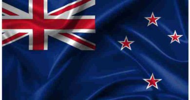 Interesting facts about New Zealand in Hindi