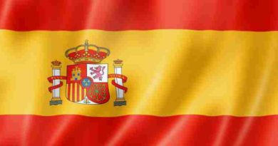 Interesting facts about Spain in Hindi